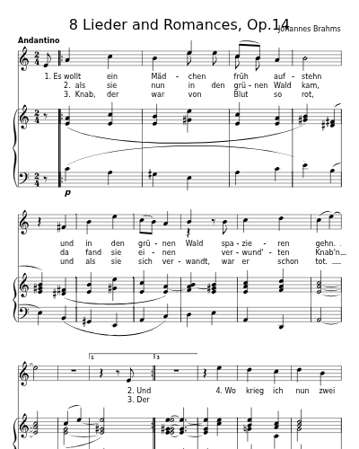 Vom verwundeten Knaben (8 Lieder and Romances, Op.14)