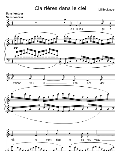 Les lilas qui avaient fleuri (Clairières dans le ciel)