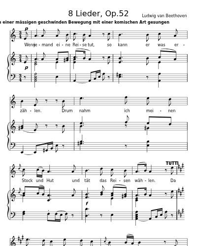 Urians Reise um die Welt (8 Lieder, Op.52) preview