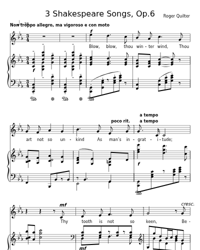 Blow, Blow, Thou Winter Wind (3 Shakespeare Songs, Op.6)