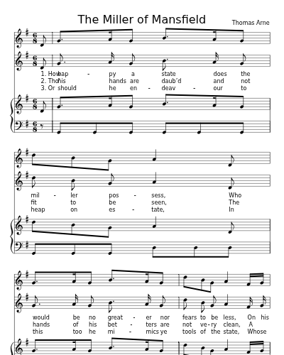 The Miller of Mansfield sheet music preview