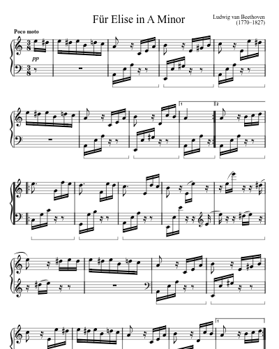 Für Elise in A Minor