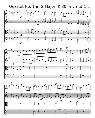 Quartet No. 1 in G Major, K.80, mvmnt 4 preview