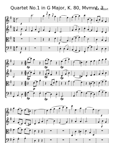 Quartet No.1 in G Major, K. 80, Mvmnt. 3