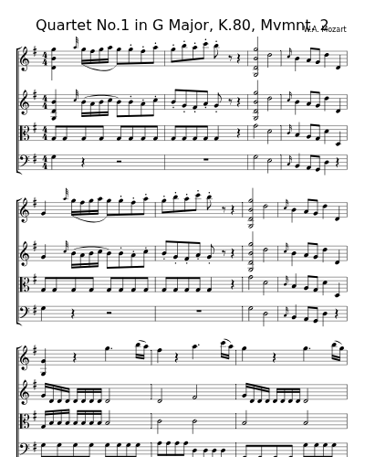 Quartet No.1 in G Major, K.80, Mvmnt. 2