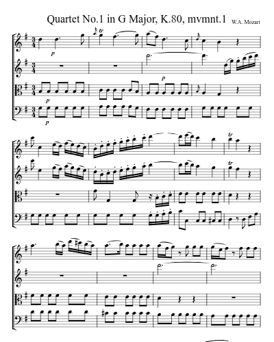 Quartet No.1 in G Major, K.80, mvmnt.1