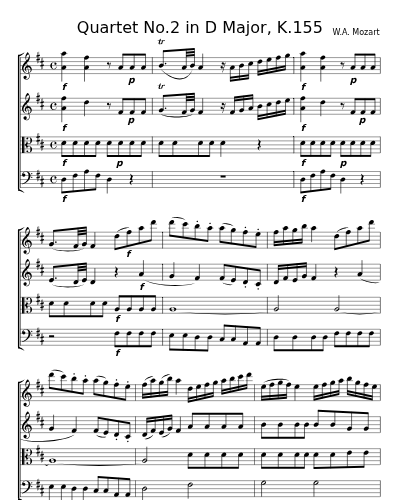 Quartet No.2 in D Major, K.155