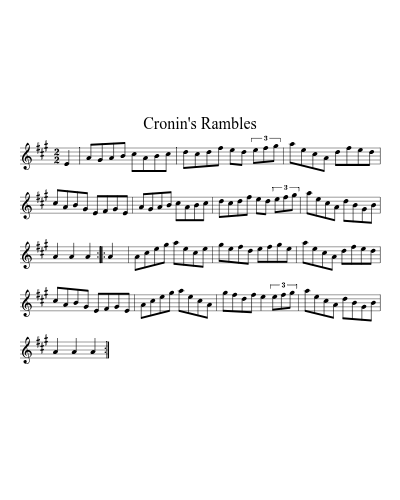 Cronin's rambles (Version 2)