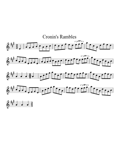 Cronin's rambles (Version 3)