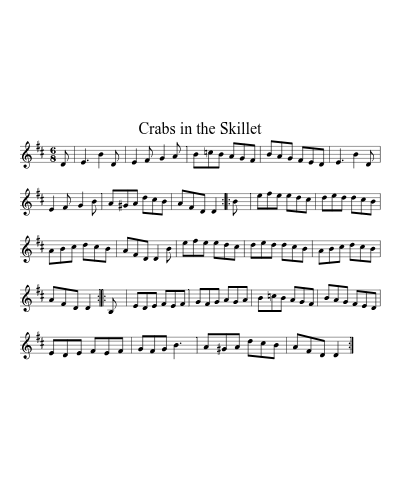 Crabs in the skillet (Version 3)