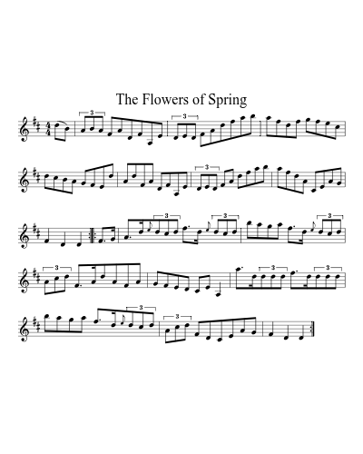 The Flowers of Spring