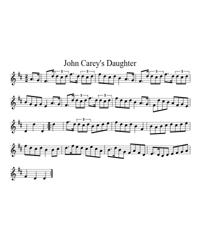 John Carey's Daughter