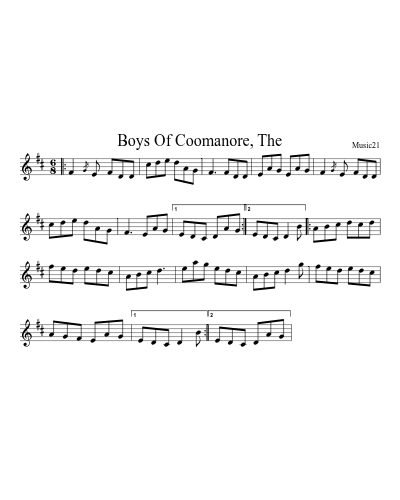 Boys Of Coomanore, The