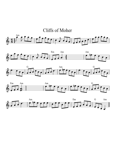 Cliffs of Moher (Version 2)