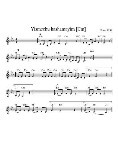 Yismechu hashamayim  [Cm]