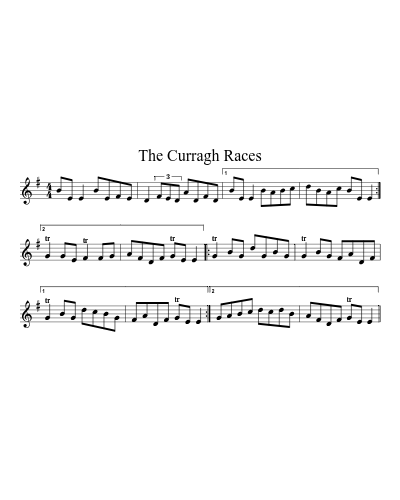 The Curragh races (Version 3) sheet music preview