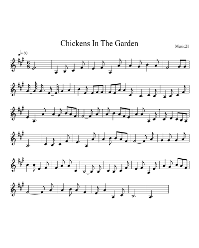 Chickens In The Garden