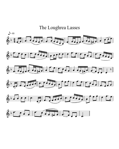 The Loughrea Lasses sheet music preview