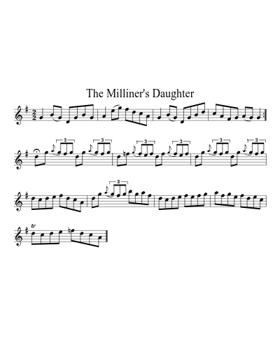 The milliner's daughter (Version 3) sheet music preview